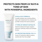 SKIN1004 Madagascar Centella Hyalu-Cica Water-Fit Sun Serum SPF50+ PA++++